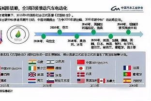 波切蒂诺：加拉格尔不该得红牌 想成为进攻型球队你需要冒险